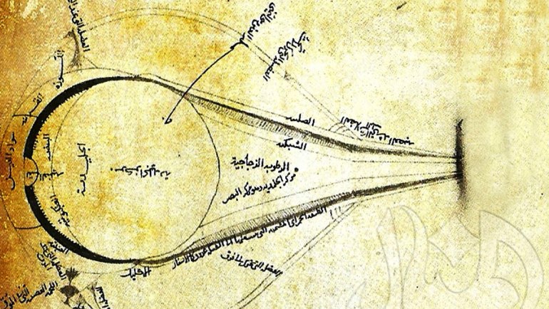 أسس علم المناظر أقليدس – بطليموس – ابن الهيثم نموذجا