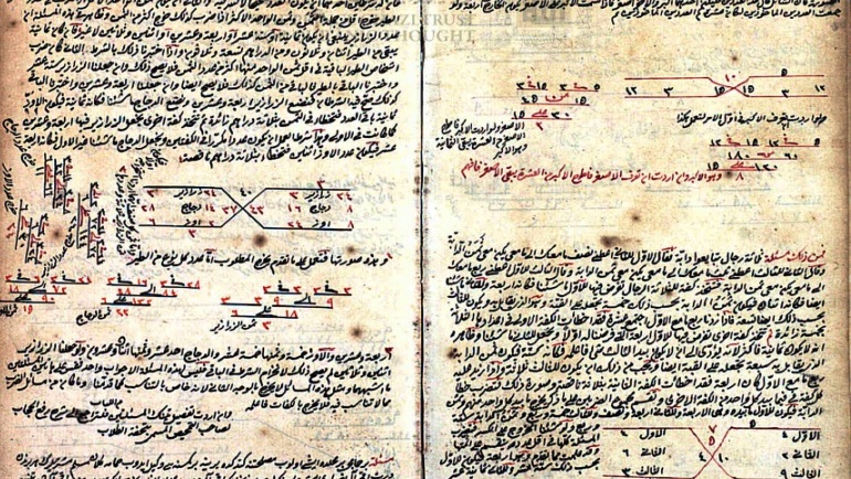 صور لمخطوط كتاب "تلخيص أعمال الحساب" لابن البنا المراكشي(1256م-1321م)