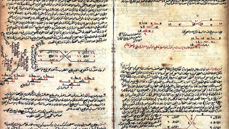 صور لمخطوط كتاب "تلخيص أعمال الحساب" لابن البنا المراكشي(1256م-1321م)
